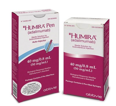 humira1